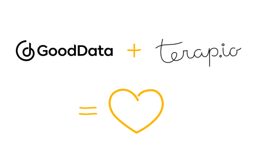 GoodData
